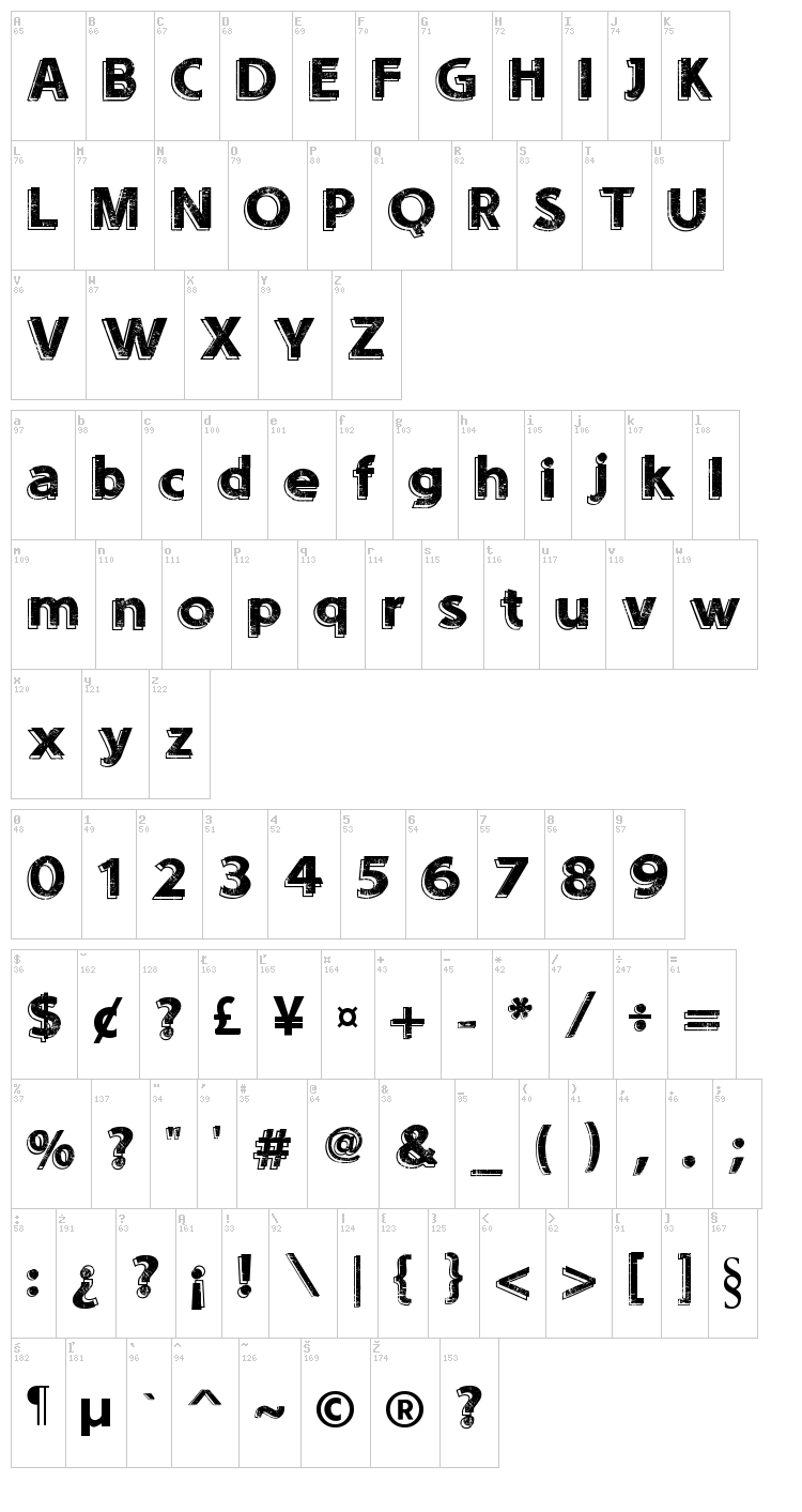 Sounds Eroded font map